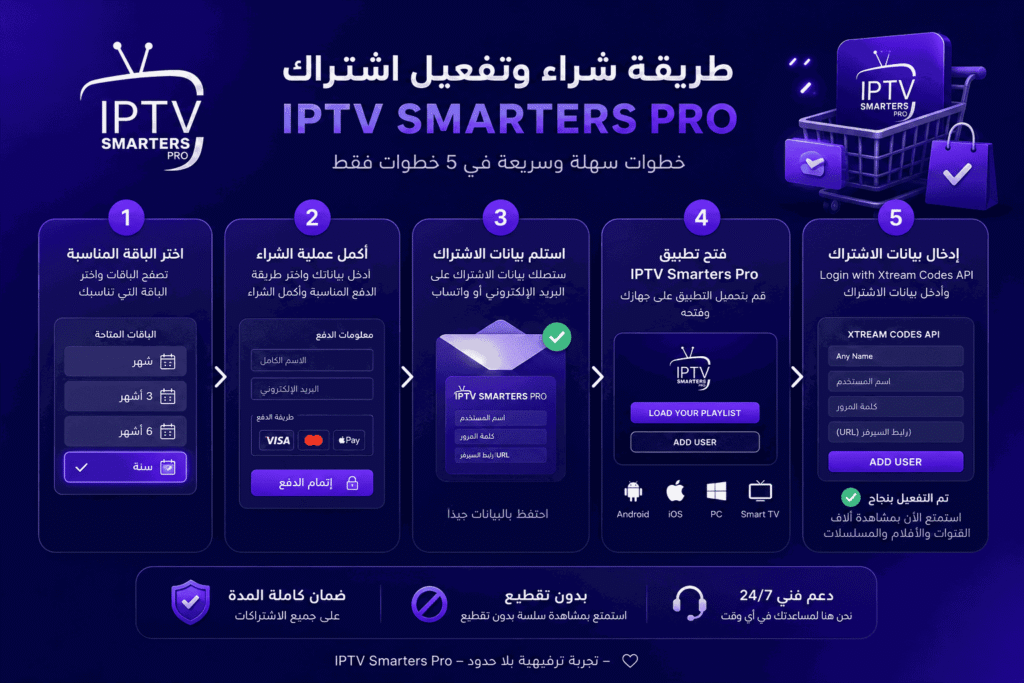 
طريقة شراء وتفعيل اشتراك IPTV سمارترز برو 